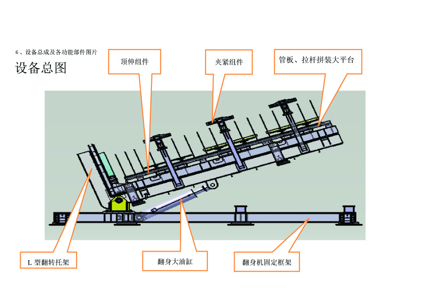 自動化翻身工裝7